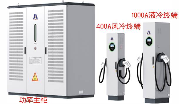 2600kW柔性共享分體超充堆(圖1) 2600kW柔性共享分體超充堆(圖1)